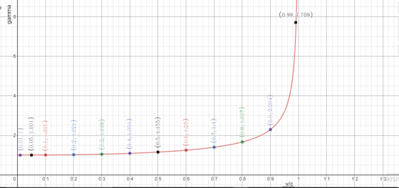 1.3 esn , , (0.99, .709 ) . , °] Ꭽ6Ᏻ% ᏀᎾ) Ꭶo (2991 800 . so €ᏤᎢ 20) 20 €419+0+ 90 (44130) . 50 ( ᏀᎾᎢᏤ0 . Ꭽ0 8Ꭽ0Ꭲ 8-) Ꮛ0 . ( 1