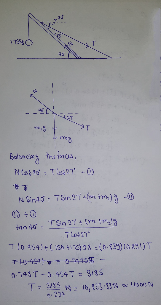175kg O 40 -4027 migt Irong Balancing the forces, No$40 = TW270 - N Sin 40° - TSin 27 +(m, tme) g - tan 40 = T Sin 27 +(m, am