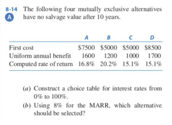 8-14 A The following four mutually exclusive alternatives have no salvage value after 10 years. First cost Uniform annual ben