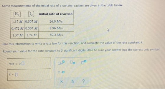 Some measurements of the initial rate of a certain reaction are given in the table below. [H2] [12] initial rate of reaction