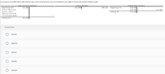 A companys overhess retels 40% of direct labor cost. Using the folowing incomplete accounts, determine the cost of direct ma