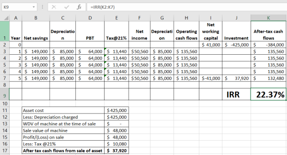 K9 X fc A B C Depreciatio 1 Year Net savings 0 =IRR(K2:K7) D E F G H I Net Net Depreciati Operating working After-tax cash PB