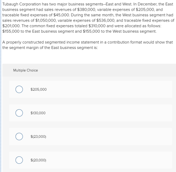 Tubaugh Corporation has two major business segments--East and West. In December, the East business segment had sales revenues