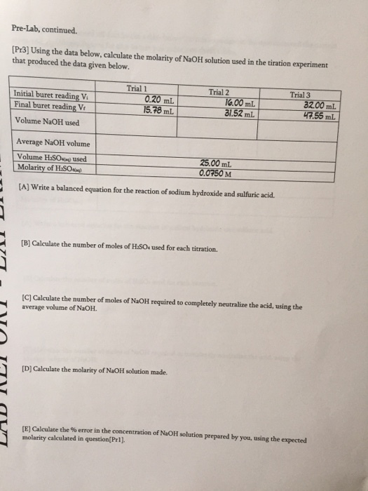 Using the data below, calculate the molarity of Na