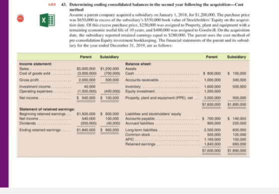 man L03 43. Determining ending consolidated balances in the second year following the acquisition-Cost method Assume a parent