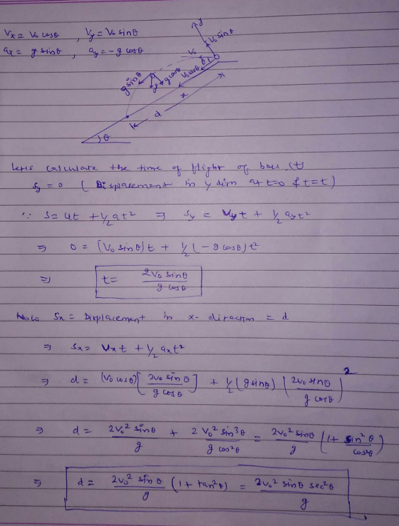 les sing Vo du bati-( Ced d2 2W son e 2Vo2. Sho3 e_ ラ 2v.-sino + //t. Si n.6