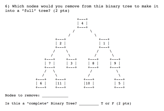 6) Which nodes would you remove from this binary tree to make it into a full tree? (2 pts) 2 10 Nodes to remove: Is this a complete Binary Tree? T or F (2 pts)