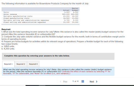 The following information is available for Brownstone Products Company for the month of July: Master Budget Actual Units 4,00