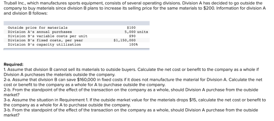 Truball Inc., which manufactures sports equipment, consists of several operating divisions. Division A has decided to go outs