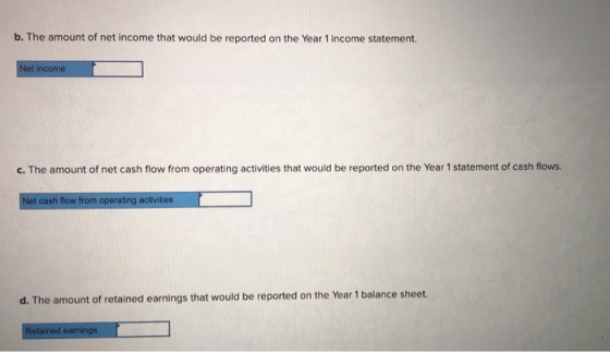 b. The amount of net income that would be reported on the Year 1 income statement. Net income c. The amount of net cash flow