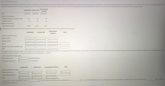 Service Department Charges In divisional income statements prepared for LeFevre Company, the Payroll Department costs are cha
