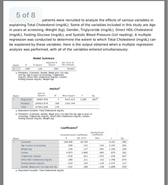 5 of 8 patients were recruited to analyze the effects of various varia bles in explaining Total Cholesterol (mg/dL). Some of