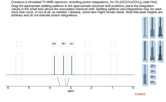 Construct a simulated H NMR spectrum, including proton integrations, for CH3OC(CH2OCH3)s (see Hint). Drag the appropriate spl