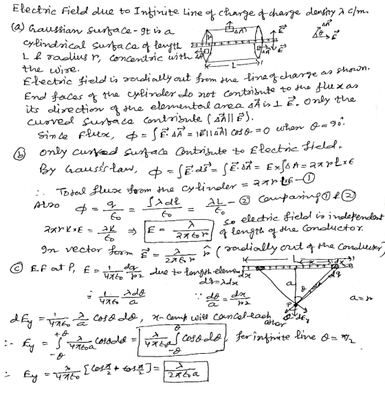 ante Electric field due to Infinite line of charge of charge density 26/m. (a) Gaussian sustace-It is a BAT E cylindrical sus