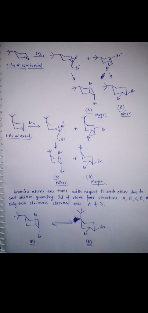 t- Bu at equitonial. Y filii 11 † t-Bu at axial * LC) (D) minor. major Bromine atoms are trans with respect to each other due