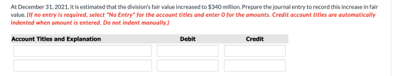 At December 31, 2021, it is estimated that the divisions fair value increased to $340 million. Prepare the journal entry to