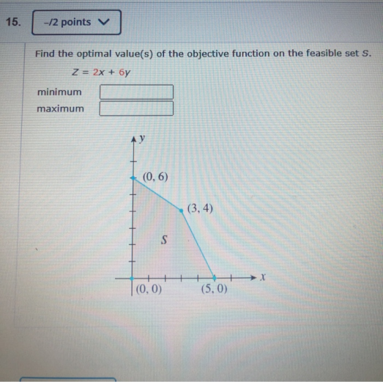 15. | -12 points Find the optimal value(s) of the objective function on the feasible set S. z = 2x + 6y minimum maximum (0,6)