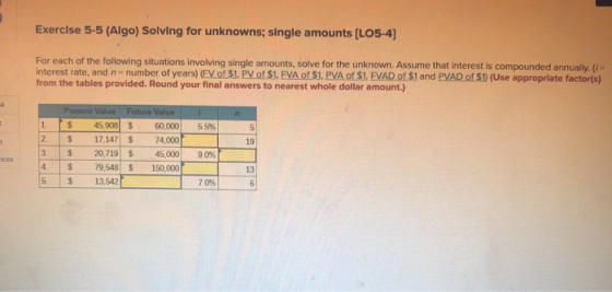 Exercise 5-5 (Algo) Solving for unknowns; single amounts [LO5-4) For each of the following situations involving single amount