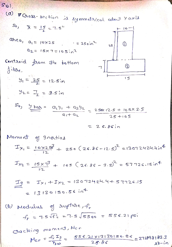2s уг-글 ~ 3.sin 2 Mome rt 12 3 12 ha cing moment, Mcn Mer.fr-,- ss є 2 981 83.3 ab-in 二2.7 26.
