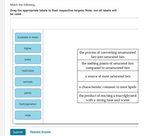 Match the following. Drag the appropriate labels to their respective targets. Note: not all labels will be used. insoluble in