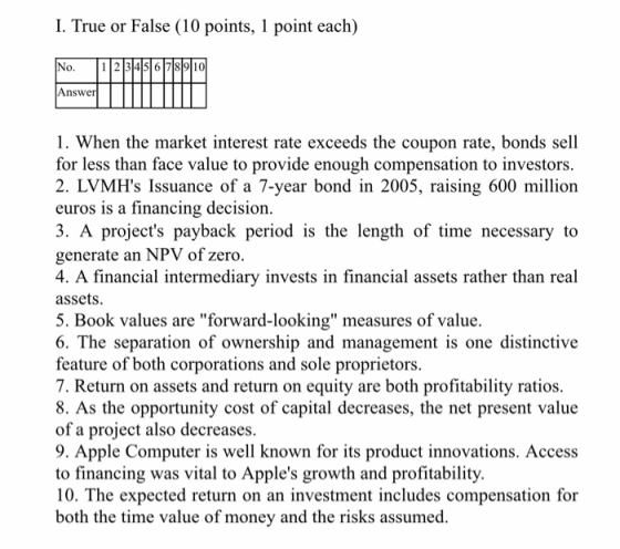 I. True or False (10 points, 1 point each) No. 12 13456 78910 Answer 1. When the market interest rate exceeds the coupon rate, bonds sell for less than face value to provide enough compensation to investors. 2. LVMHs Issuance of a 7-year bond in 2005, raising 600 million euros is a financing decision. 3. A projects payback period is the length of time necessary to generate an NPV of zero. 4. A financial intermediary invests in financial assets rather than real assets 5. Book values are forward-looking measures of value. 6. The separation of ownership and management is one distinctive feature of both corporations and sole proprietors. 7. Return on assets and return on equity are both profitability ratios. 8. As the opportunity cost of capital decreases, the net present value of a project also decreases. 9. Apple Computer is well known for its product innovations. Access to financing was vital to Apples growth and profitability 10. The expected return on an investment includes compensation for both the time value of money and the risks assumed.