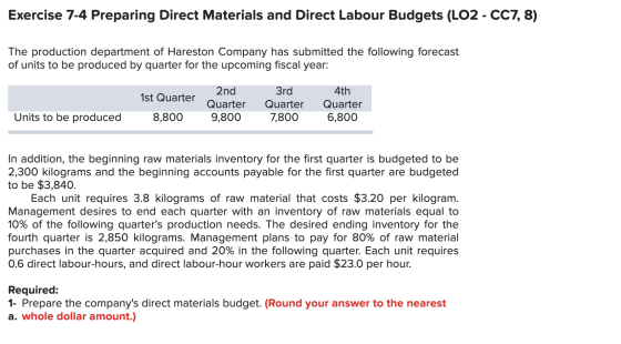 Exercise 7-4 Preparing Direct Materials and Direct Labour Budgets (LO2 - CC7, 8) The production department of Hareston Compan