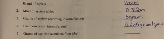 1. Brand of aspirin 2. Mass of aspirin tablet Bayer 0.392gm 5grains 0.065grams Igrain 3. Grains of aspirin according to manuf