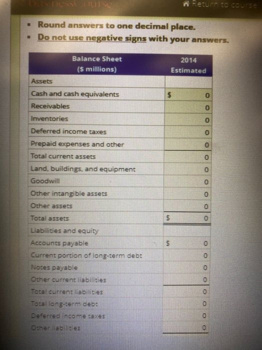 Return to courte • Round answers to one decimal place. . Do not use negative signs with your answers. Balance Sheet ($ millio