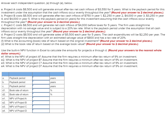 Answer each independent question, (a) through (e), below. a. Project A costs $8,500 and will generate annual after-tax net ca