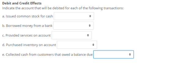 Debit and Credit Effects Indicate the account that will be debited for each of the following transactions: a. Issued common s