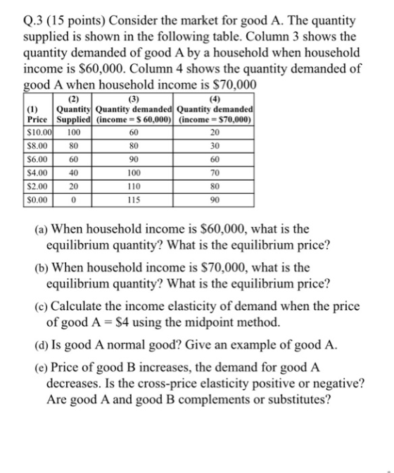 Q.3 (15 points) Consider the market for good A. The quantity supplied is shown in the following table. Column 3 shows the qua