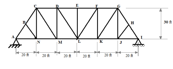 E H 30 ft I M L K J 20 ft 20 ft 20 ft 20 ft 20 ft 20 ft