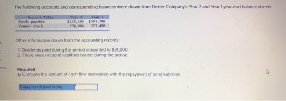 The following accounts and corresponding balances were drawn from Dexter Companys Year 2 and Year 1 year-end balance sheets: