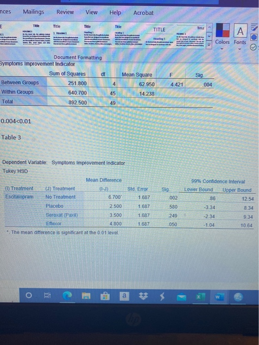 inces Mailings Review View Help Acrobat E Title Tide Tele TITLE TIE GI EDIT A Colors Fonts ISO gt F sig Document Formatting S