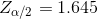 Za/2 = 1.645
