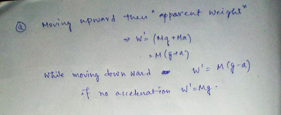 * Moving upward then apparent weight W = (Mg +Ma) - м ( 4) while moving down word aan wa megra) if no acceleration wang-