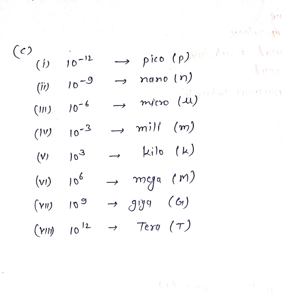 (c) А. (і) 10-12 pico (p) dadu 1 Т nano (n) (ii) /o-9 (1) 20-4 micro (4) (lv) mi) i (m) to-3 (V) Jo3 kilo lk) (vi) /06 тяч (м