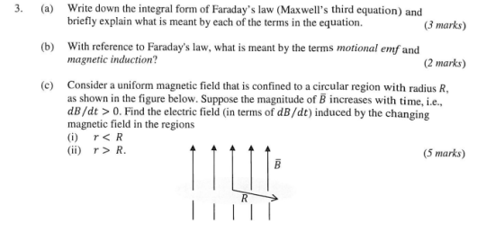 3. (a) Write down the integral form of Faradays law (Maxwells third equation) and briefly explain what is meant by each of