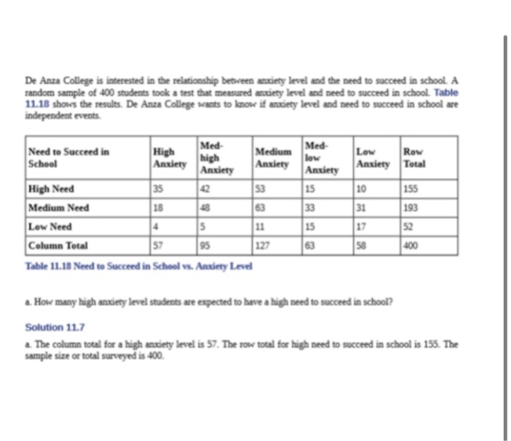 De Anza College is interested in the relationship between anxiety level and the need to succeed in school. A random sample of