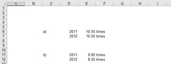 20111 2012 10.50 times a) 10.50 times 2011 2012 8.00 times 8.50 times 12