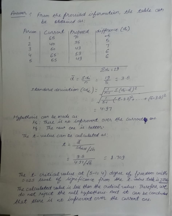 Answers table cas from the provided information, the difference (di) from the provua be obtained as: Proposed 70 yo 35 43 59