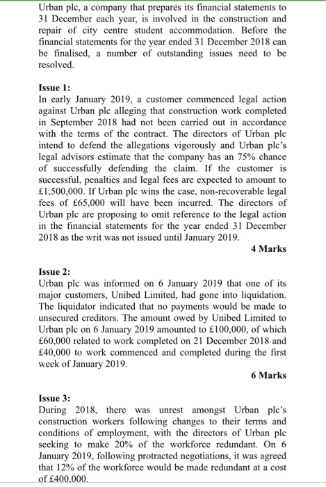 Urban ple, a company that prepares its financial statements to 31 December each year, is involved in the construction and rep