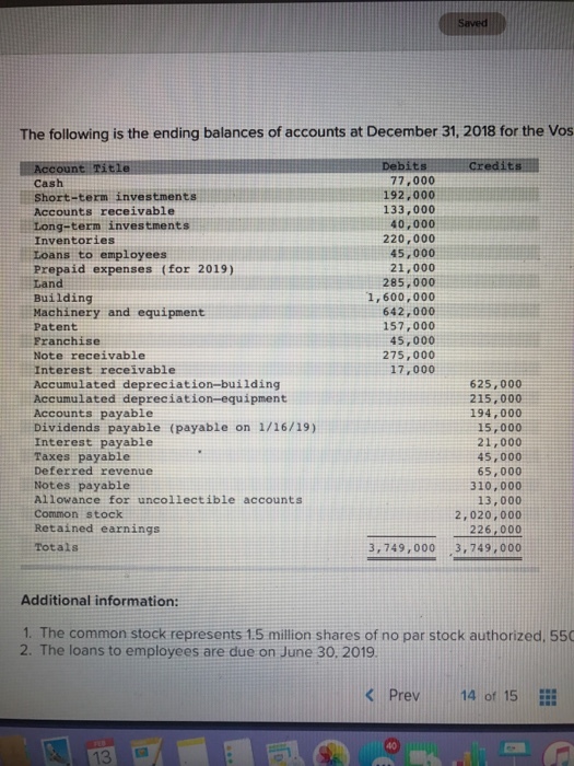 The following is the ending balances of accounts at December 31, 2018 for the Vos Cash Short-term investments Accounts receivable Long-term investmentsS Inventories Loans to employees Prepaid expenses (for 2019) Land Building Machinery and equipment Patent Franchise Note receivable Interest receivable Accumulated depreciation-building Accumulated depreciation-equipment Accounts payable Dividends payable (payable on 1/16/19) Interest payable Taxes payable Deferred revenue Notes payable Allowance for uncollectible accounts Common stock Retained earnings Totals 77,000 192,000 133,000 40,000 220,000 45,000 21,000 285,000 1,600,000 642,000 157,000 45,000 275,000 17,000 625,000 215,000 194,000 15,000 21,000 45,000 65,000 310,000 13,000 2,020,000 226,000 3, 749,000 3, 749,000 Additional information: 1. The common stock represents 1.5 million shares of no par stock authorized, 550 2. The loans to employees are due on June 30, 2019. < Prev 14 of 15