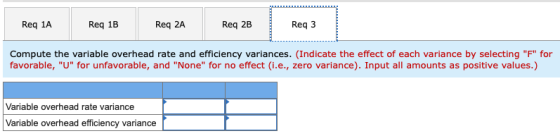 Req 1A Req 1B Req 2A Req 2B Req3 Compute the variable overhead rate and efficiency variances. (Indicate the effect of each va