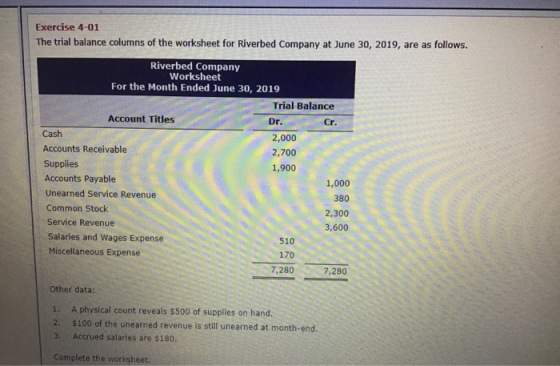 Exercise 4-01 The trial balance columns of the worksheet for Riverbed Company at June 30, 2019, are as follows. Riverbed Comp