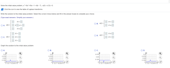 Solve the initial value problem, x+8x +16x = 1 + 8(t-7), x(0) = x(0) = 0. Click the icon to view the table of Laplace tra