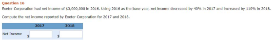 Question 16 Exeter Corporation had net income of $3,000,000 in 2016. Using 2016 as the base year, net income decreased by 40%