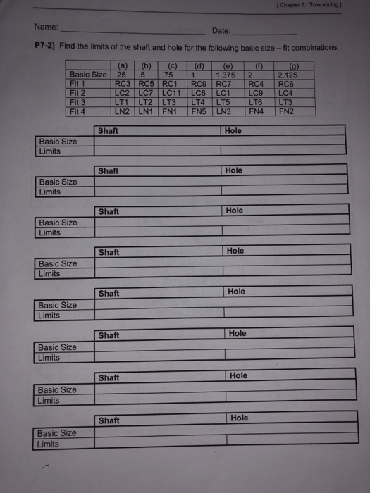 Chapter 7: Tolerancing1 Name: Date: P7-2) Find the limits of the shaft and hole for the following basic size -fit combinations. Basic Size 25 5 75 1 Fit 1 RC3 RC5 RC1 RC9 RC7 RC4 RC6 Fit 2 LC2 LC7 LC11 LC6 LC1 LC9 LC4 Fit 3 L LT5 LT6 LT3 1.375 2 2.125 LT1 LT2 LT3 LT4 Shaft Hole Basic Size Limits Shaft Hole Basic Size Limits Shaft Hole Basic Size Limits Shaft Basic Size Limits Shaft Hole Basic Size Limits Shaft Basic Size Limits Shaft Hole Basic Size Limits Shaft Hole Basic Size Limits