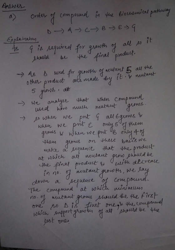 Compo Esplainulben Shoule othur produt se that when compounel whn we hamms on tle at which oi mutaut g ubuld be Compeunel The compound at whith minimuu which