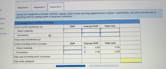 Required 1 Required 2 Required 3 Using the weighted average method, assign costs to the forming departments output-specifica